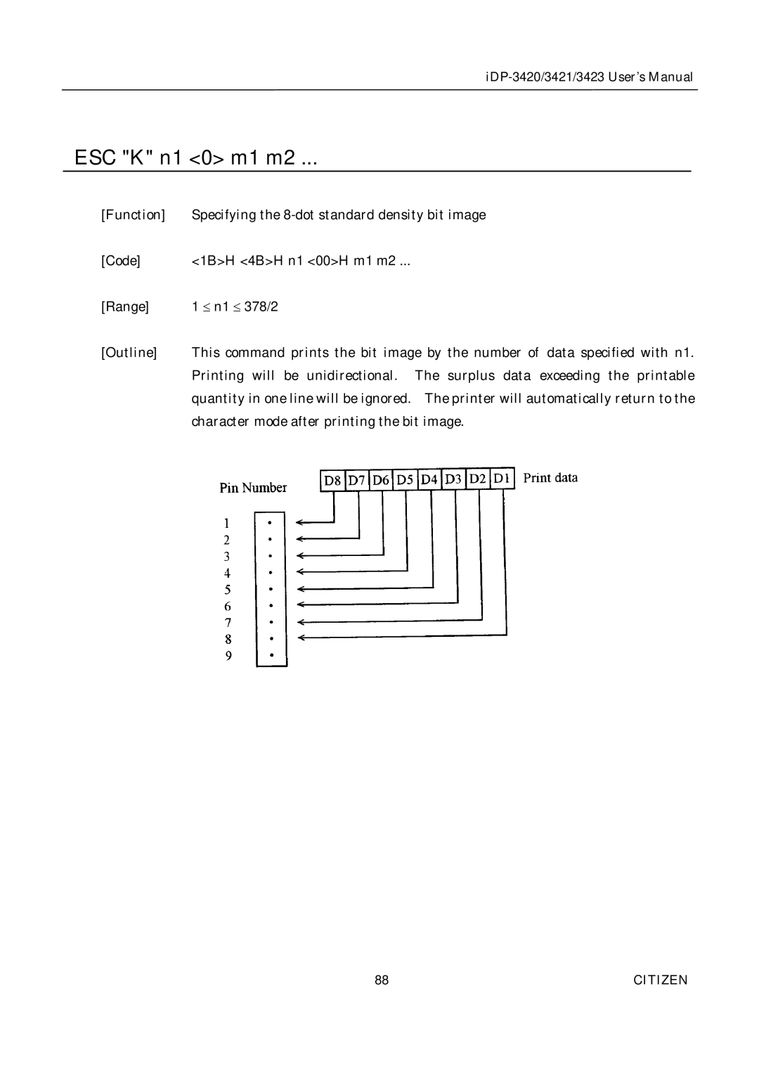 Citizen Systems iDP-3421, iDP-3420, iDP-3423 user manual ESC K n1 0 m1 m2 