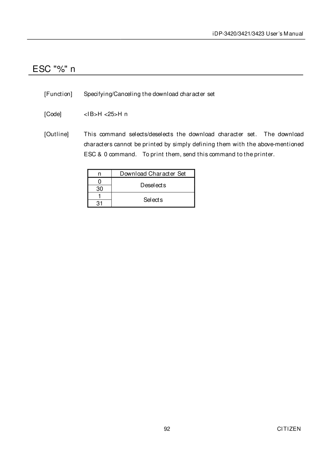 Citizen Systems iDP-3423, iDP-3420, iDP-3421 user manual ESC % n 