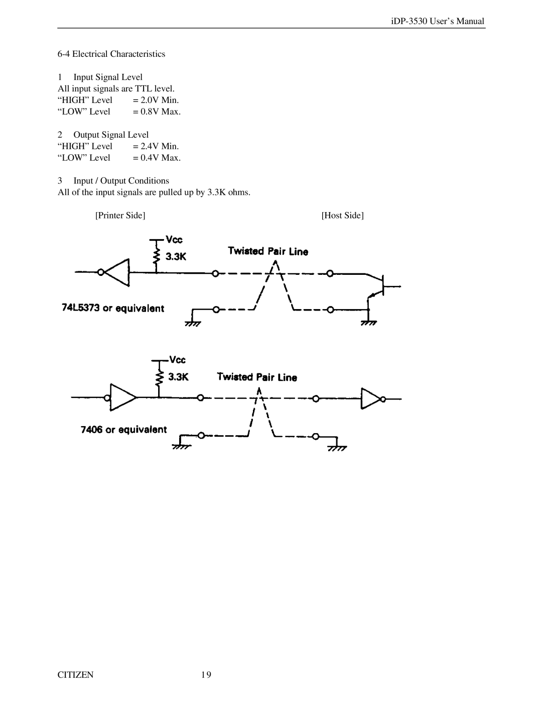 Citizen Systems iDP-3530 user manual Citizen 