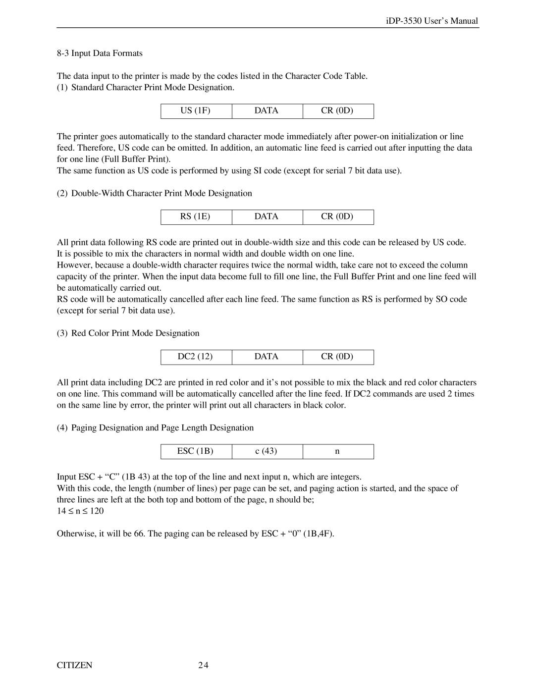 Citizen Systems iDP-3530 user manual Data 