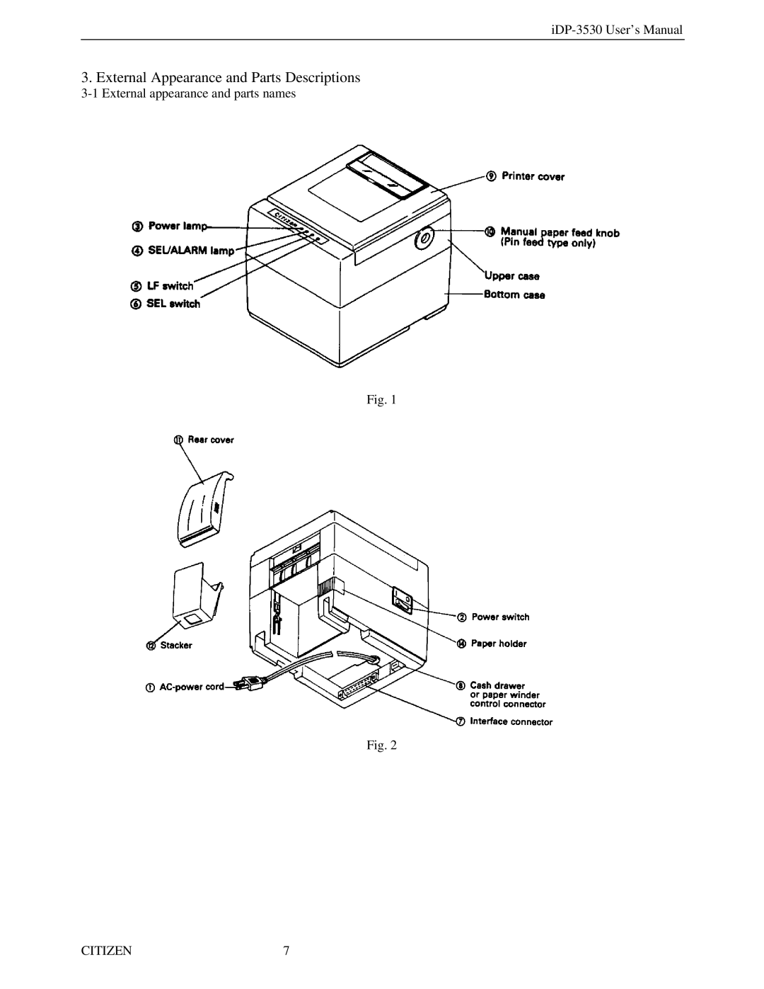 Citizen Systems iDP-3530 user manual External Appearance and Parts Descriptions 