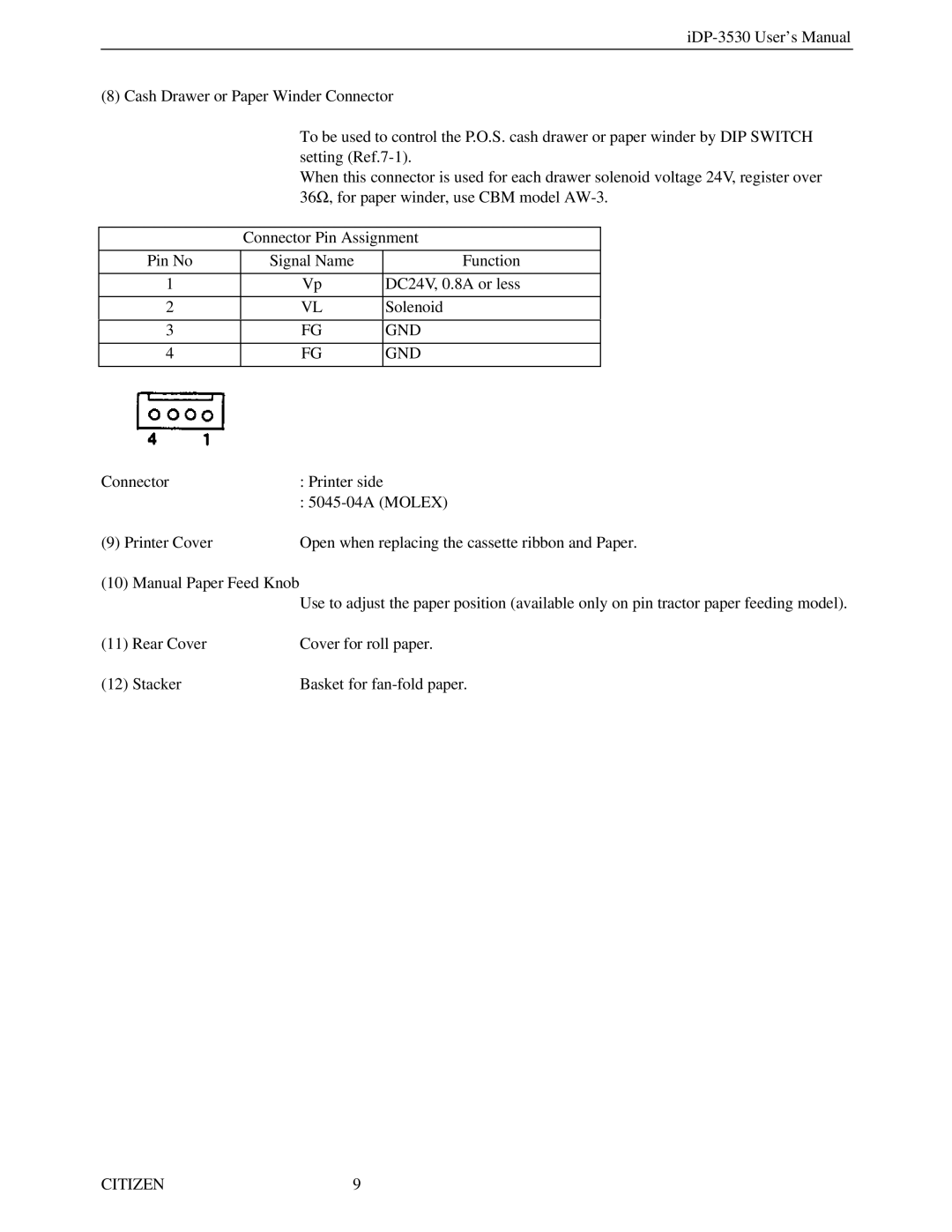 Citizen Systems iDP-3530 user manual Gnd 