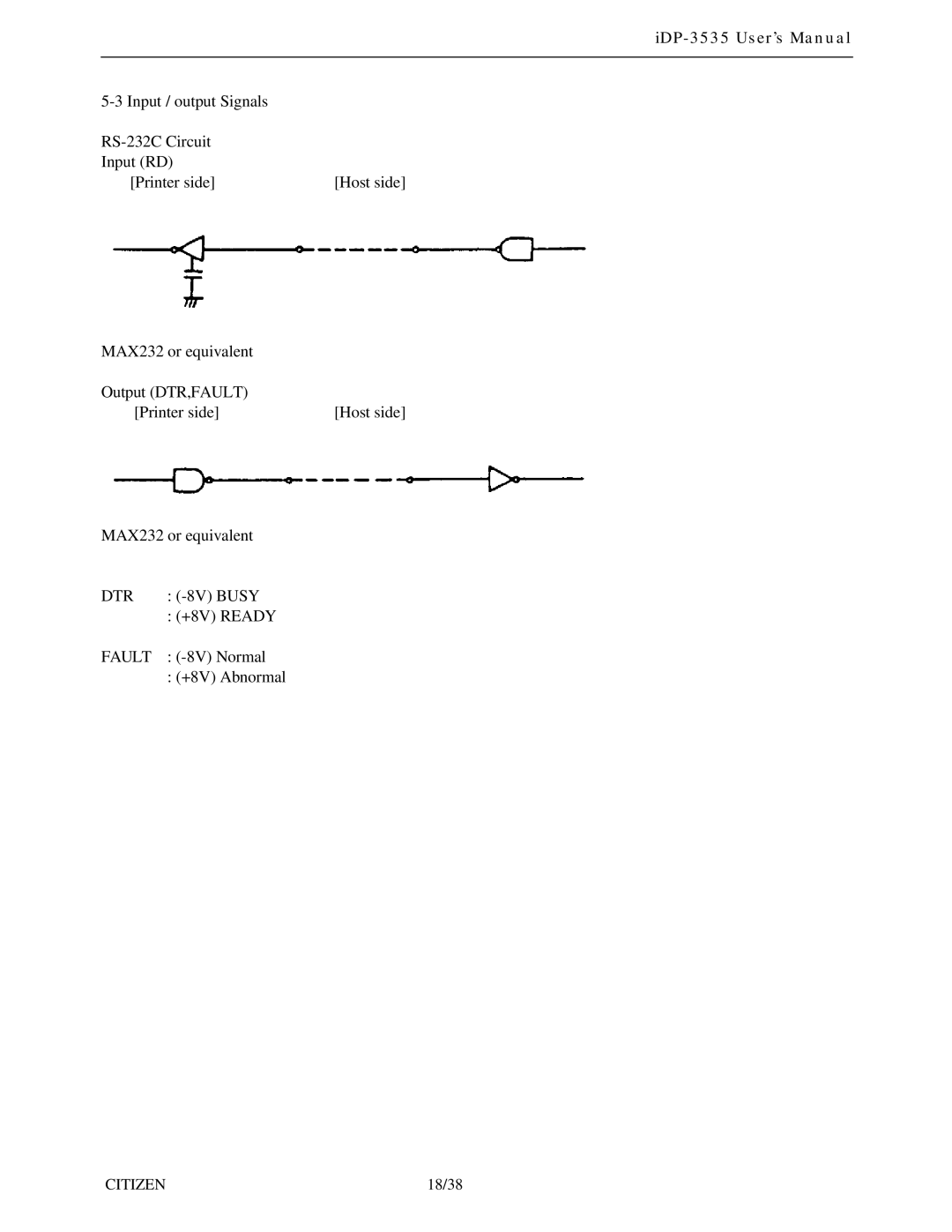 Citizen Systems iDP-3535 user manual MAX232 or equivalent 