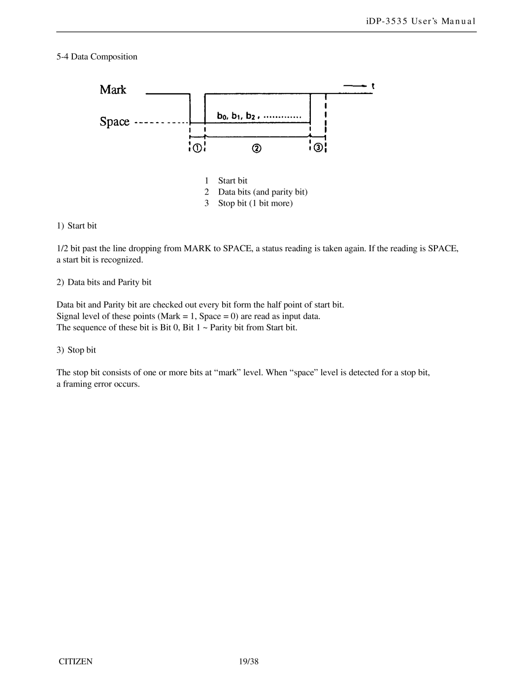 Citizen Systems iDP-3535 user manual 19/38 