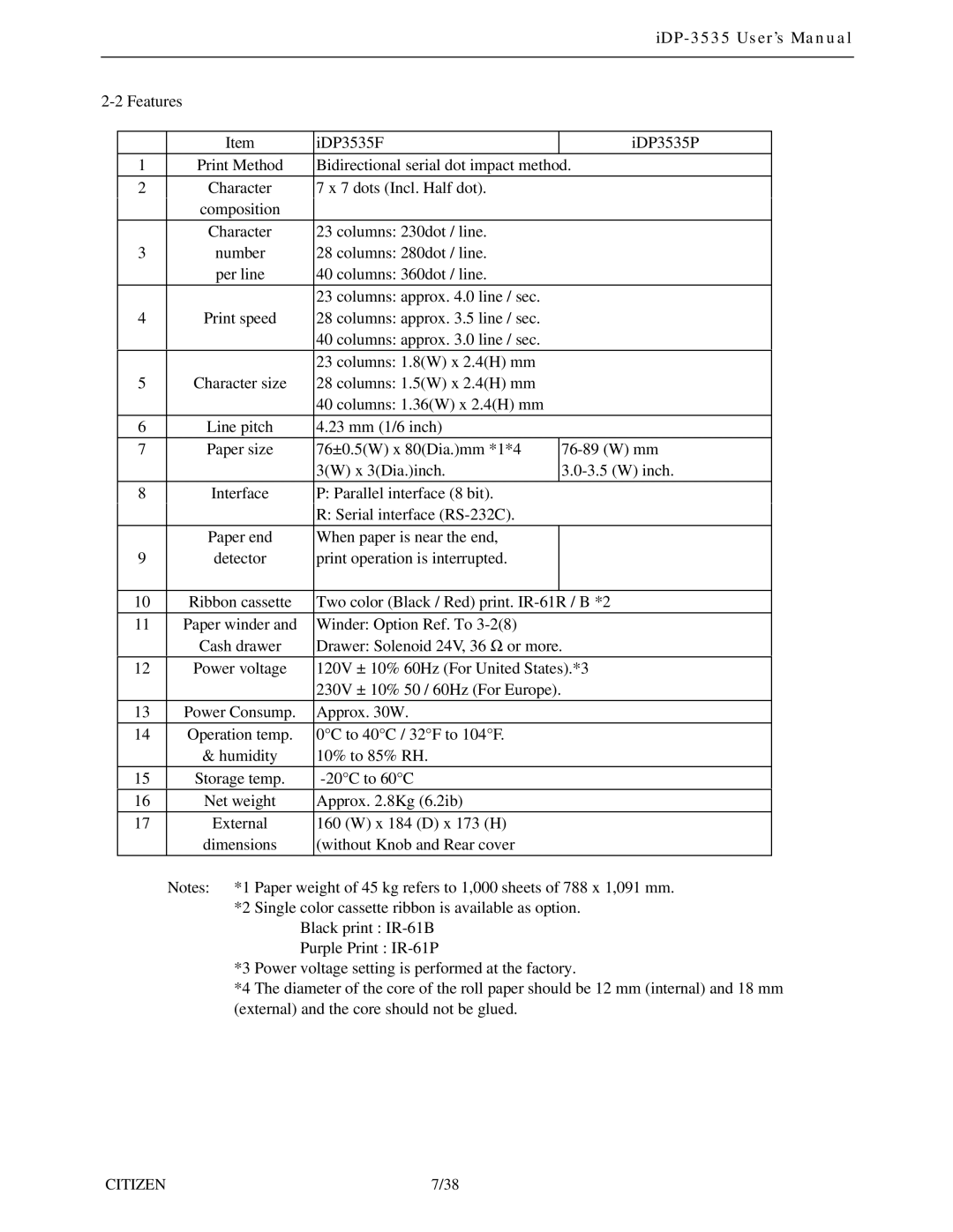 Citizen Systems iDP-3535 user manual Features IDP3535F IDP3535P 