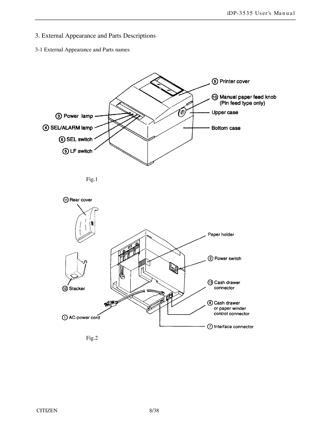 Citizen Systems iDP-3535 user manual External Appearance and Parts Descriptions 