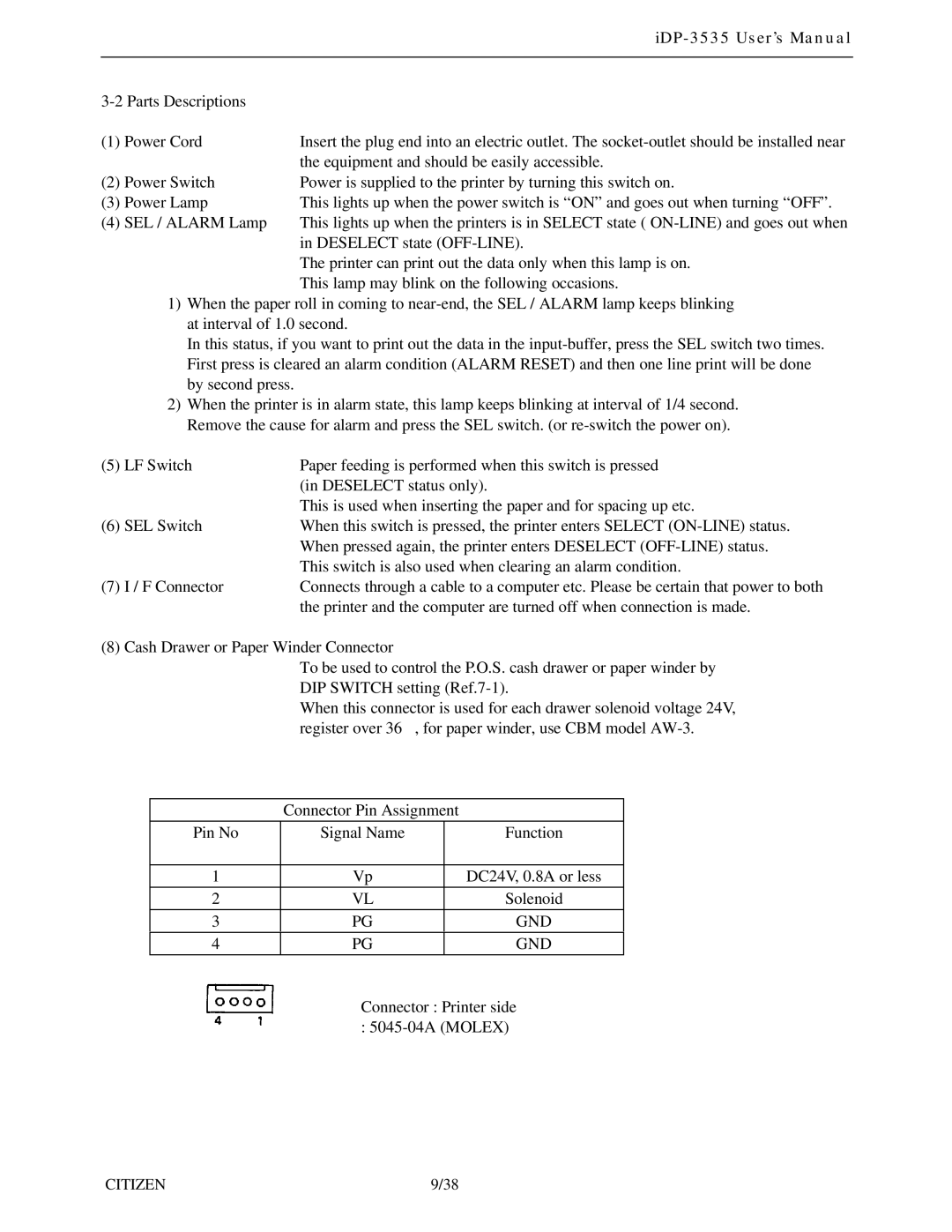 Citizen Systems iDP-3535 user manual Gnd 