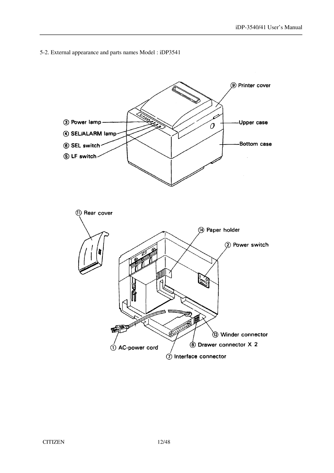 Citizen Systems iDP-3540, 3541 user manual 12/48 