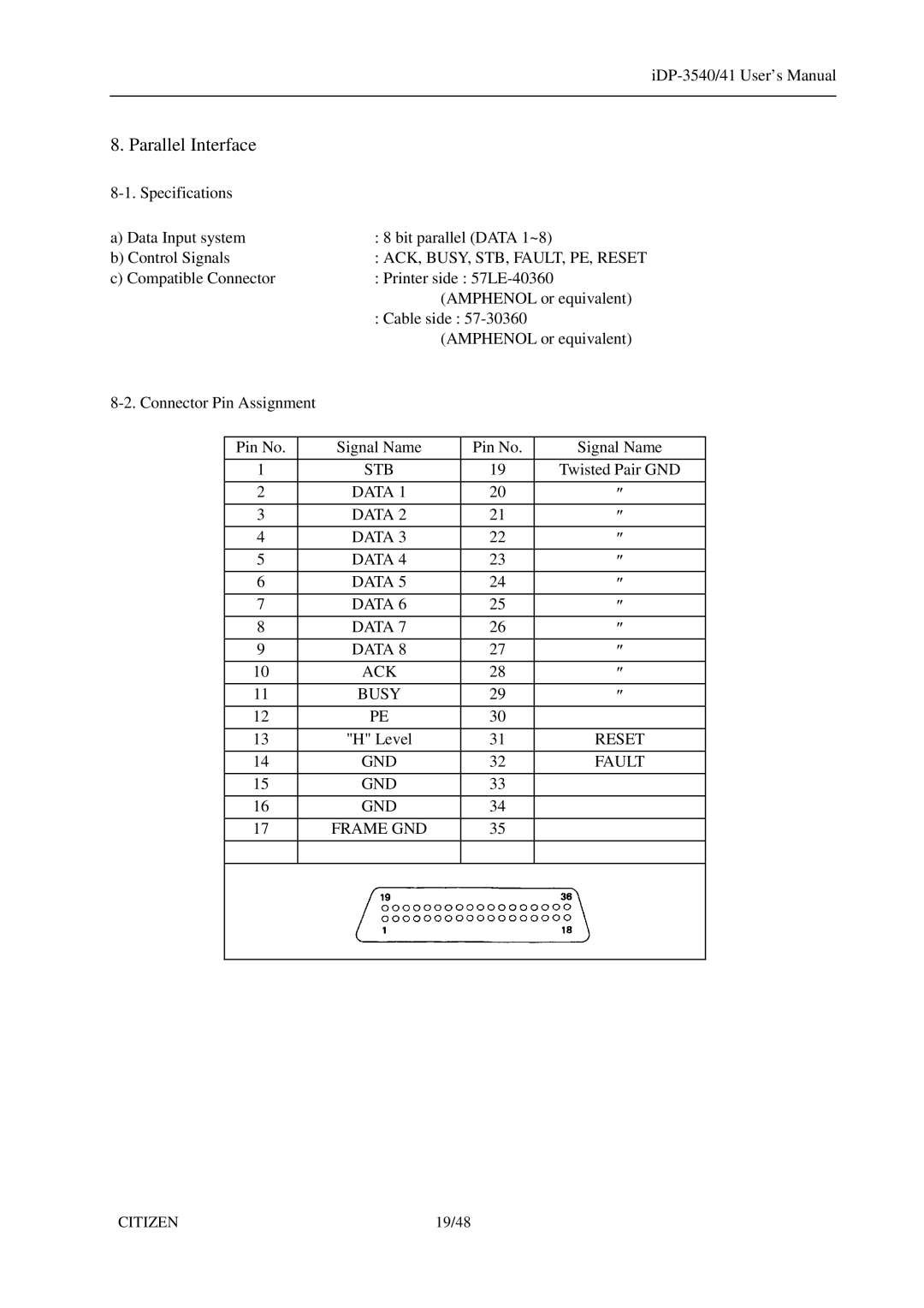 Citizen Systems 3541, iDP-3540 user manual Parallel Interface 