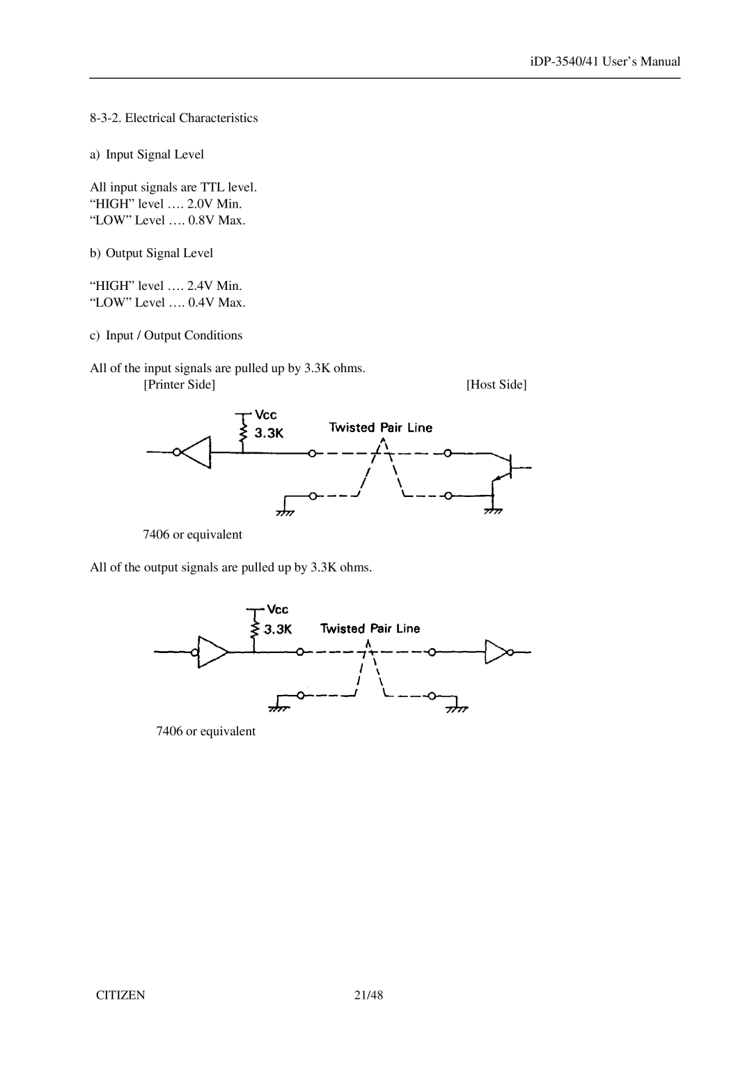 Citizen Systems 3541, iDP-3540 user manual 21/48 