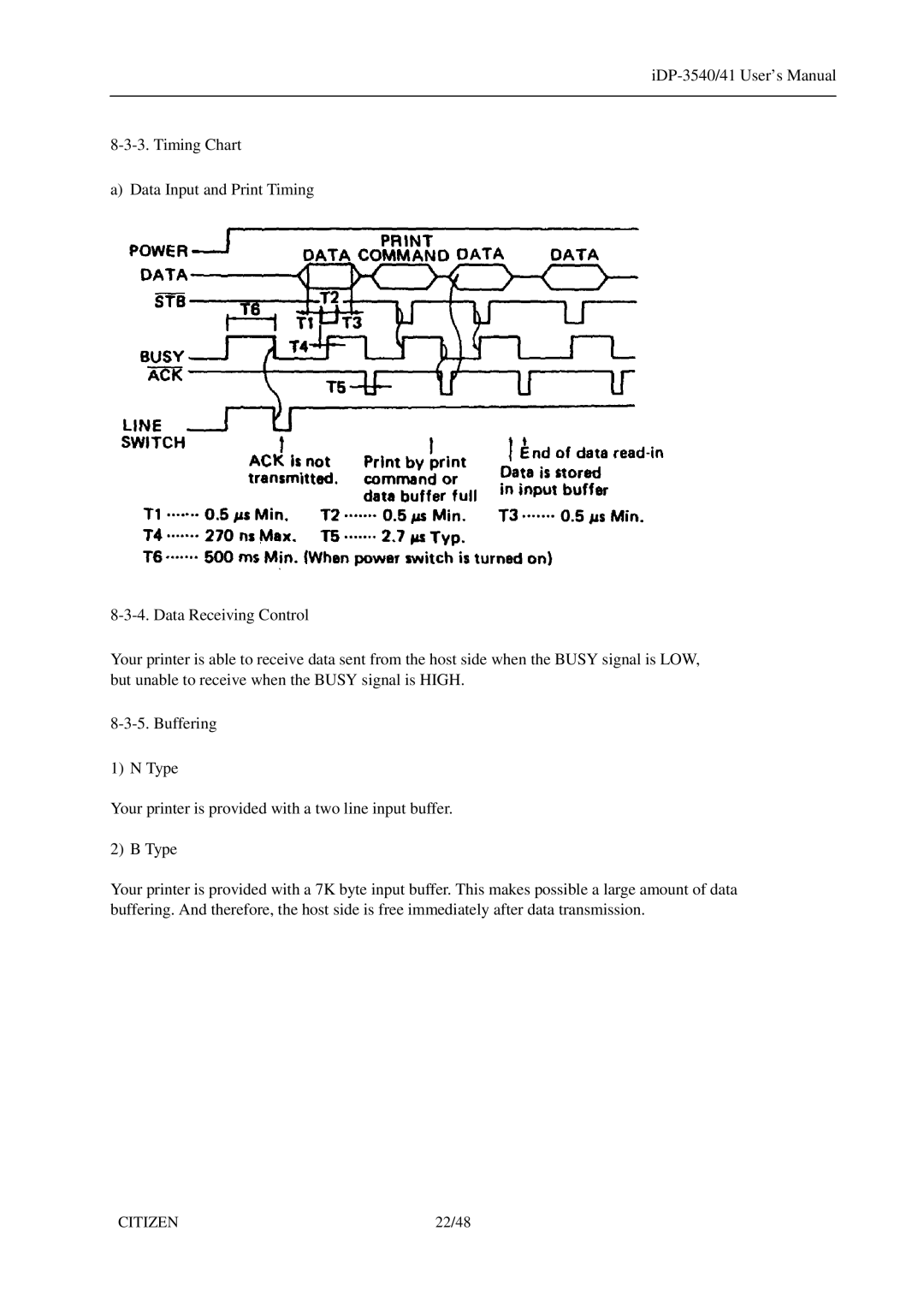 Citizen Systems iDP-3540, 3541 user manual 22/48 