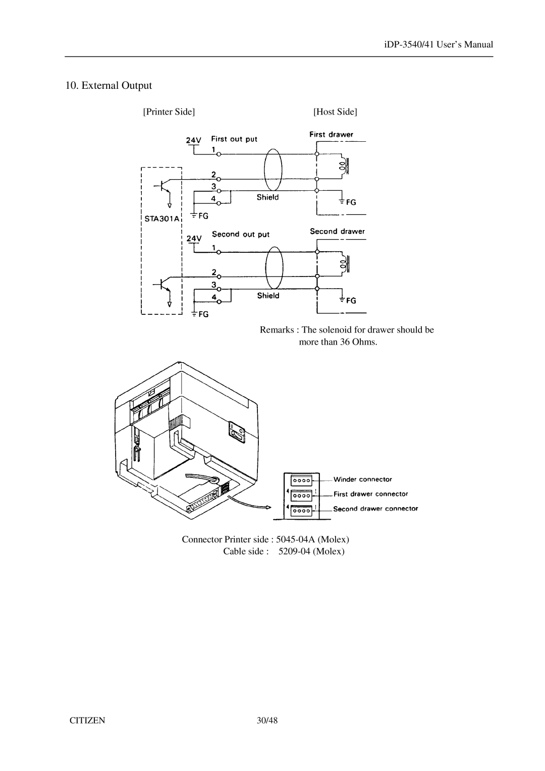 Citizen Systems iDP-3540, 3541 user manual External Output 