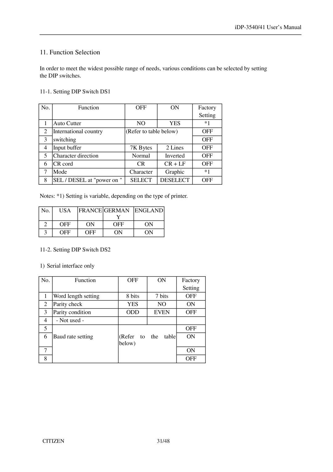 Citizen Systems 3541, iDP-3540 user manual Function Selection 