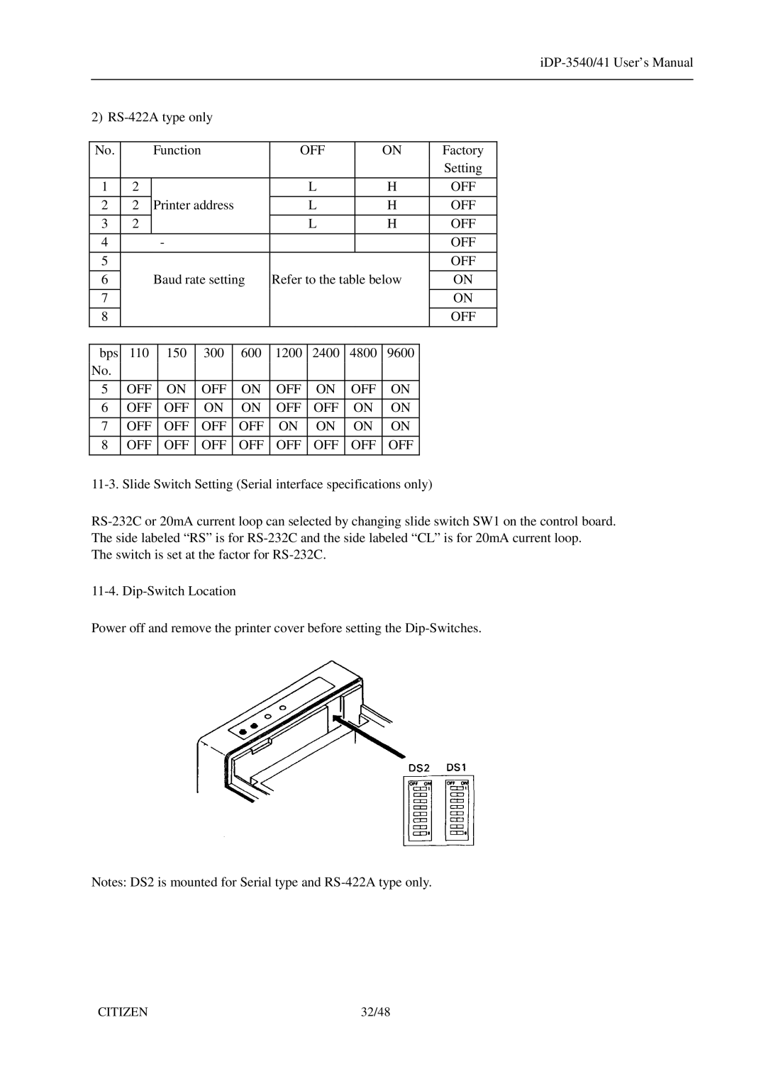 Citizen Systems iDP-3540, 3541 user manual IDP-3540/41 User’s Manual RS-422A type only Function 