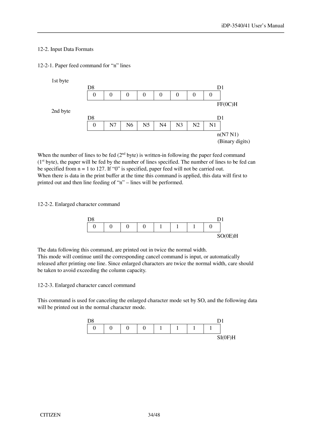 Citizen Systems iDP-3540, 3541 user manual FF0CH, SO0EH, SI0FH 