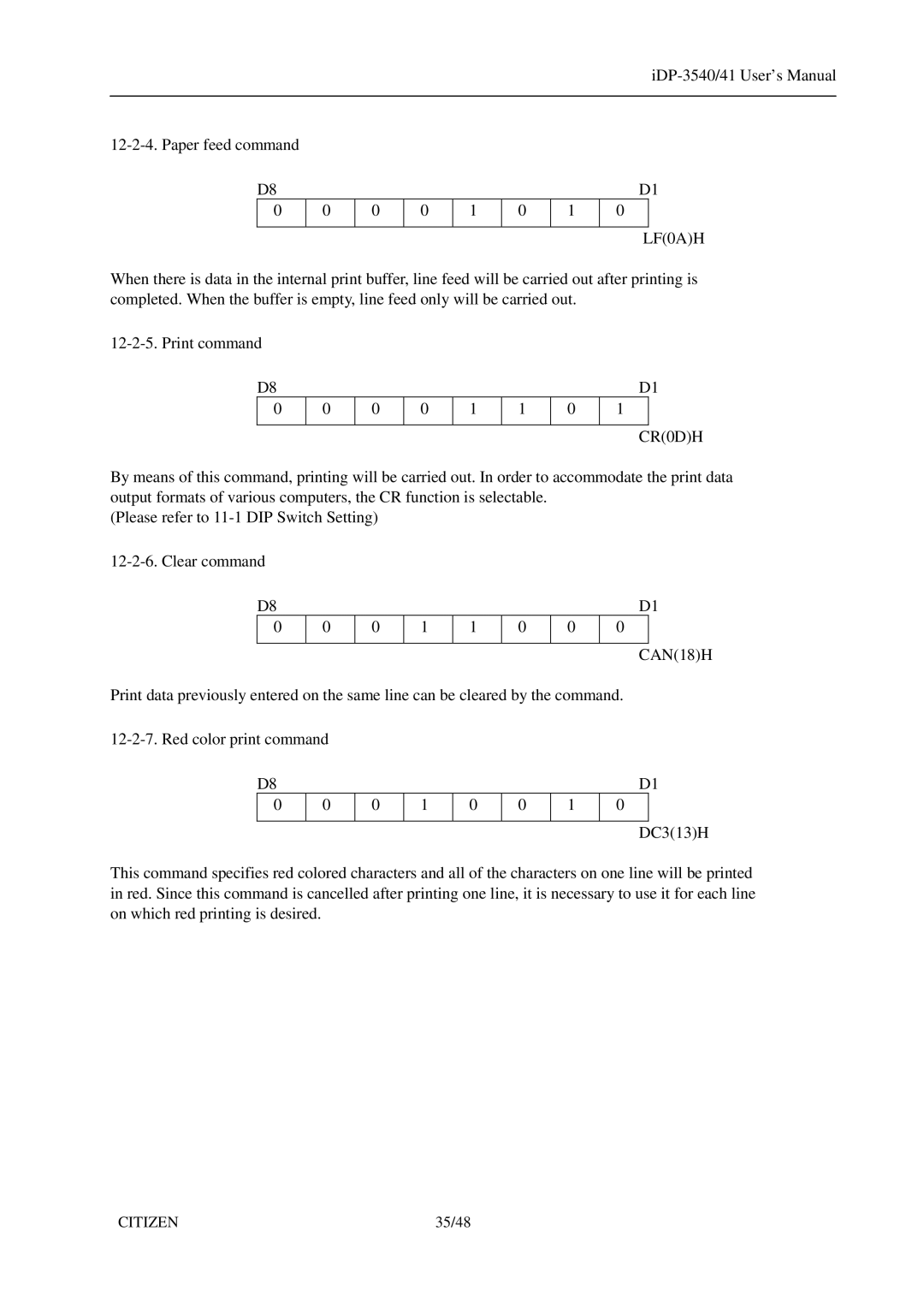 Citizen Systems 3541, iDP-3540 user manual LF0AH, CR0DH 