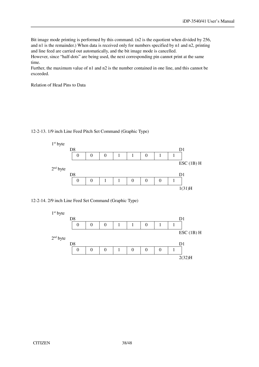 Citizen Systems iDP-3540, 3541 user manual 38/48 