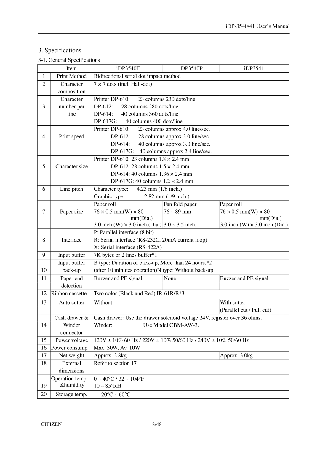 Citizen Systems iDP-3540, 3541 user manual Specifications 