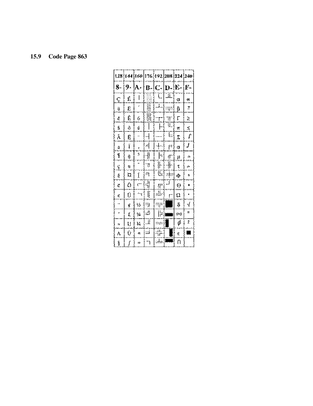 Citizen Systems iDP-3551, iDP-3550 user manual Code 