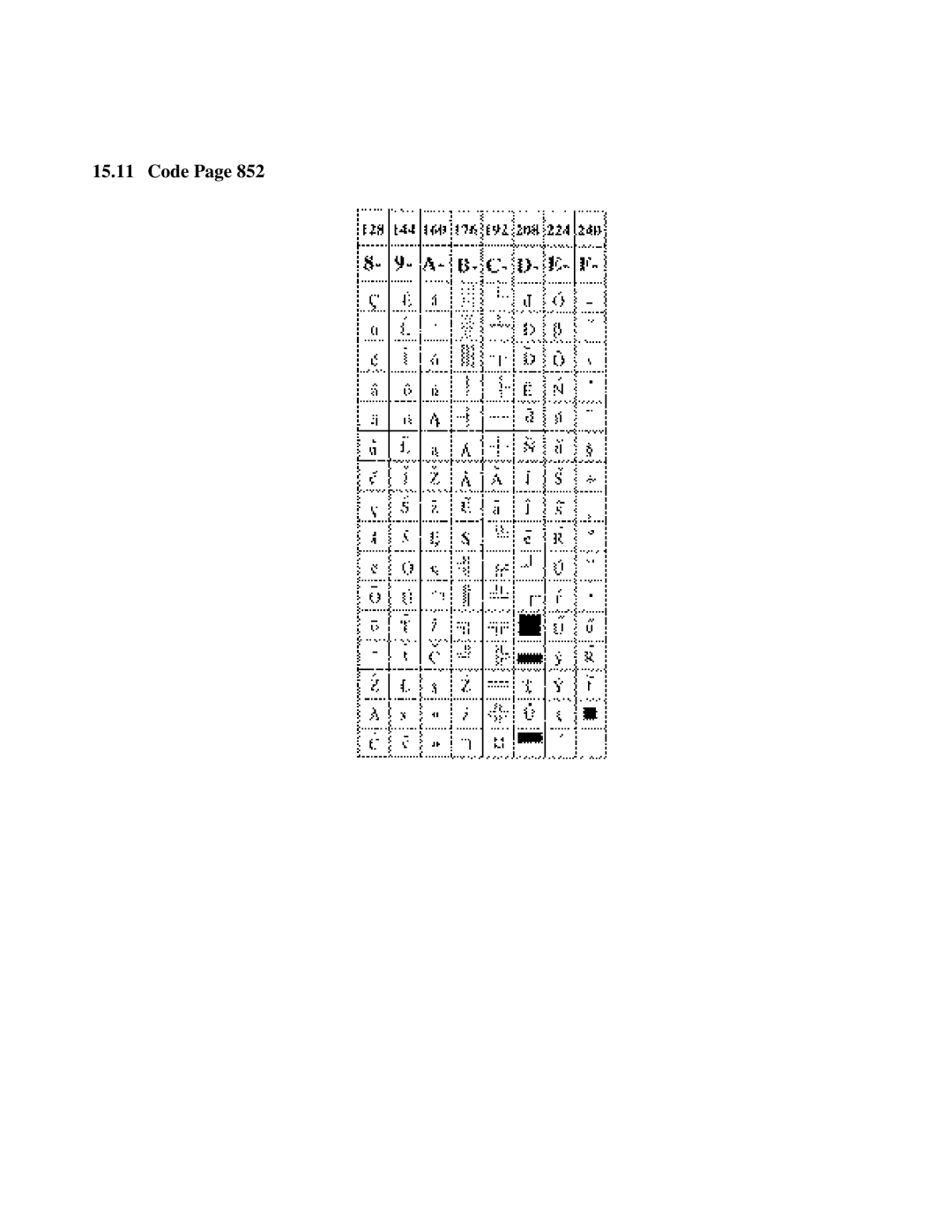 Citizen Systems iDP-3551, iDP-3550 user manual Code 