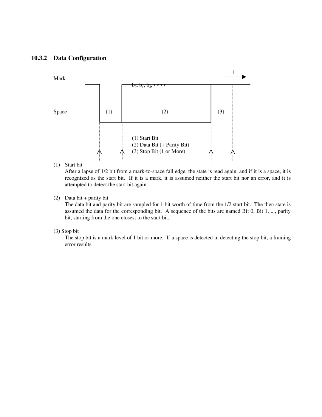 Citizen Systems iDP-3550, iDP-3551 user manual Data Configuration 