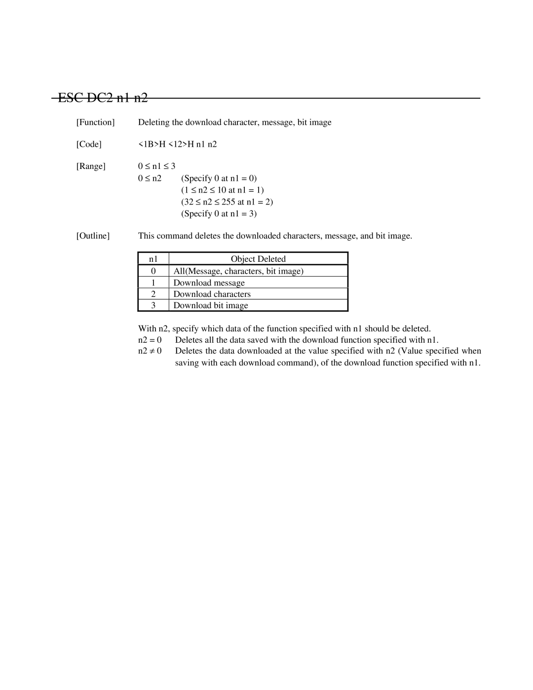 Citizen Systems iDP-3551, iDP-3550 user manual ESC DC2 n1 n2 