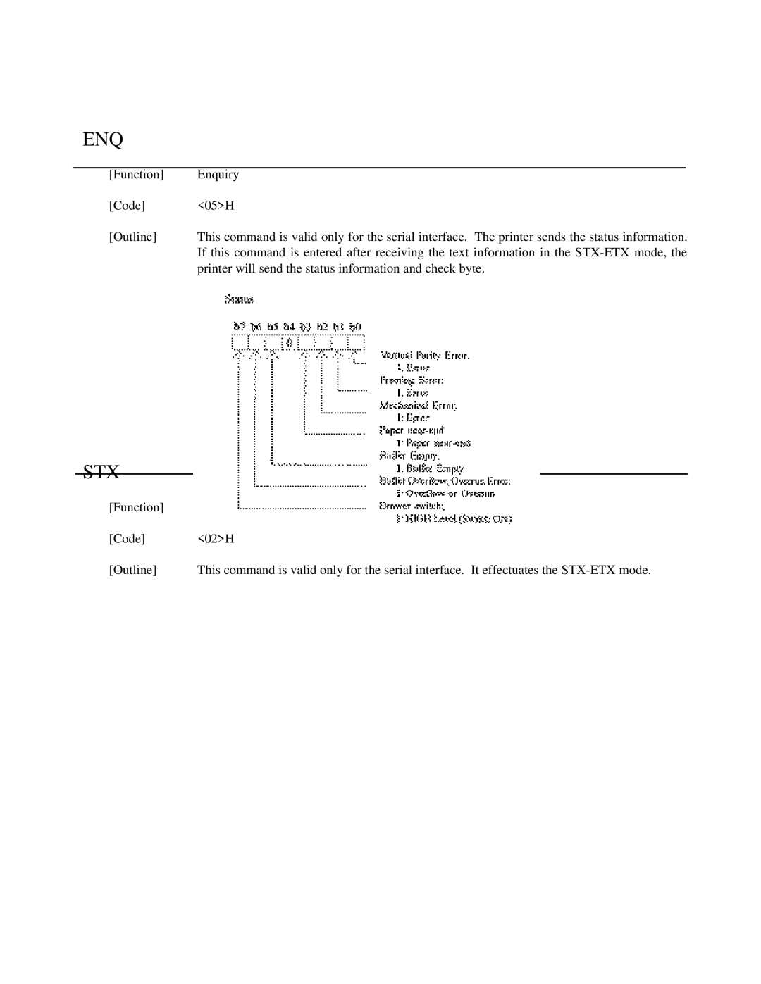 Citizen Systems iDP-3551, iDP-3550 user manual Enq 