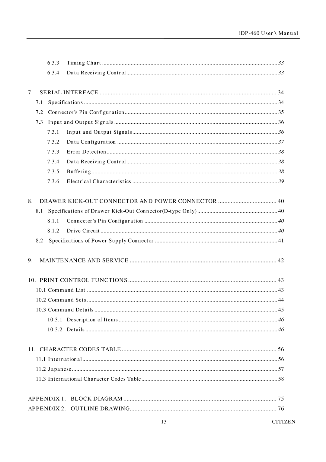 Citizen Systems iDP-460 user manual Appendix 