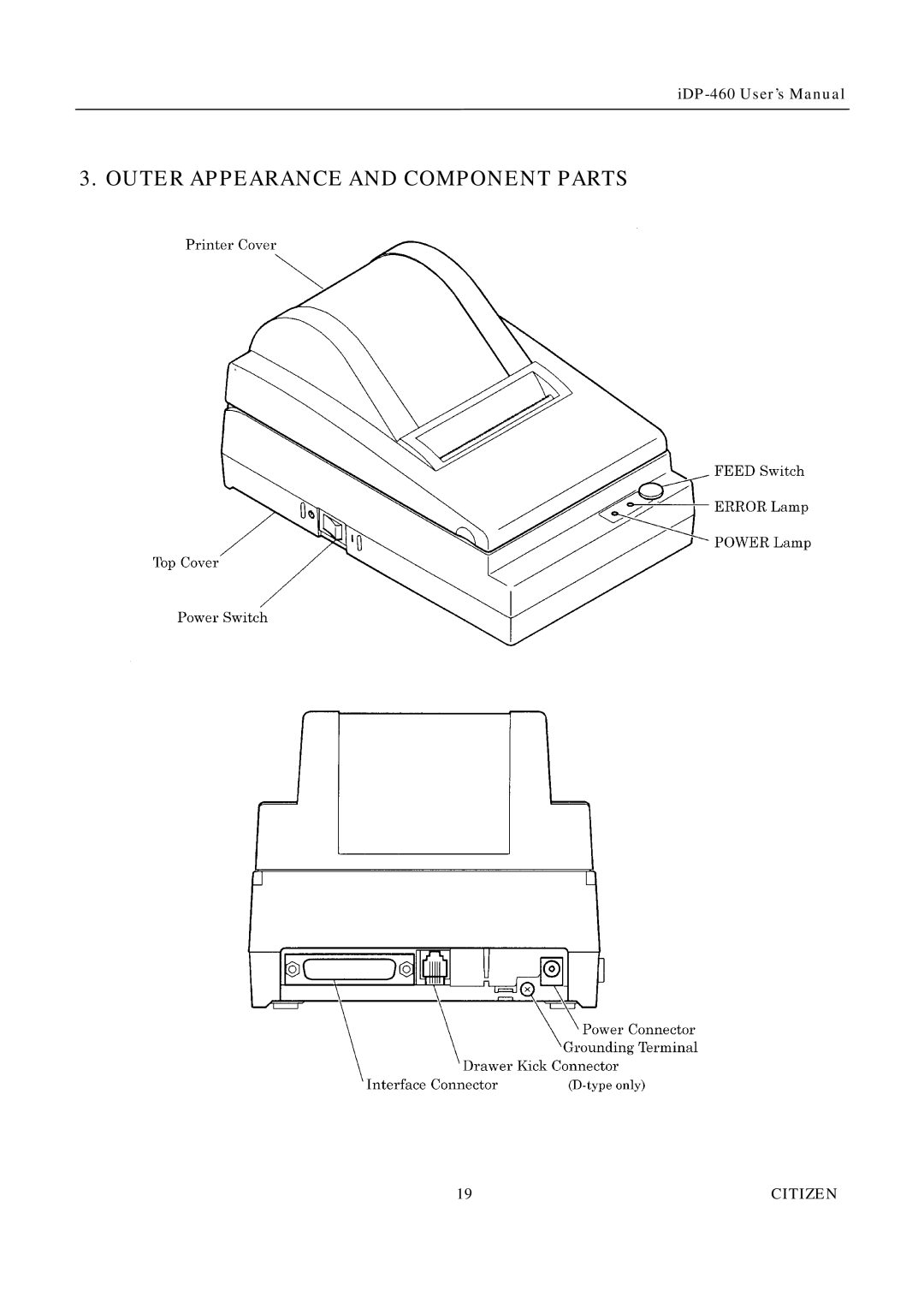 Citizen Systems iDP-460 user manual Outer Appearance and Component Parts 