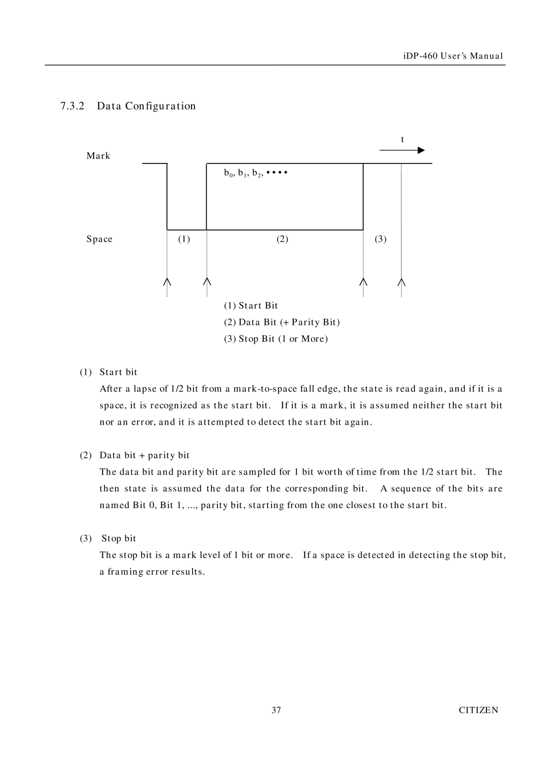 Citizen Systems iDP-460 user manual Data Configuration 