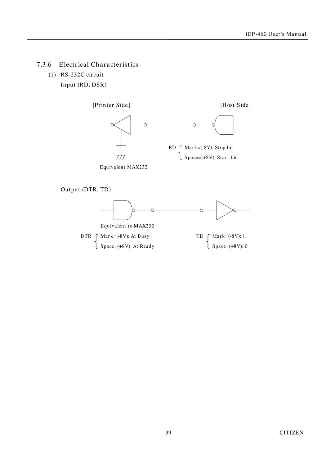 Citizen Systems iDP-460 user manual RS-232C circuit Input RD, DSR Printer Side Host Side 