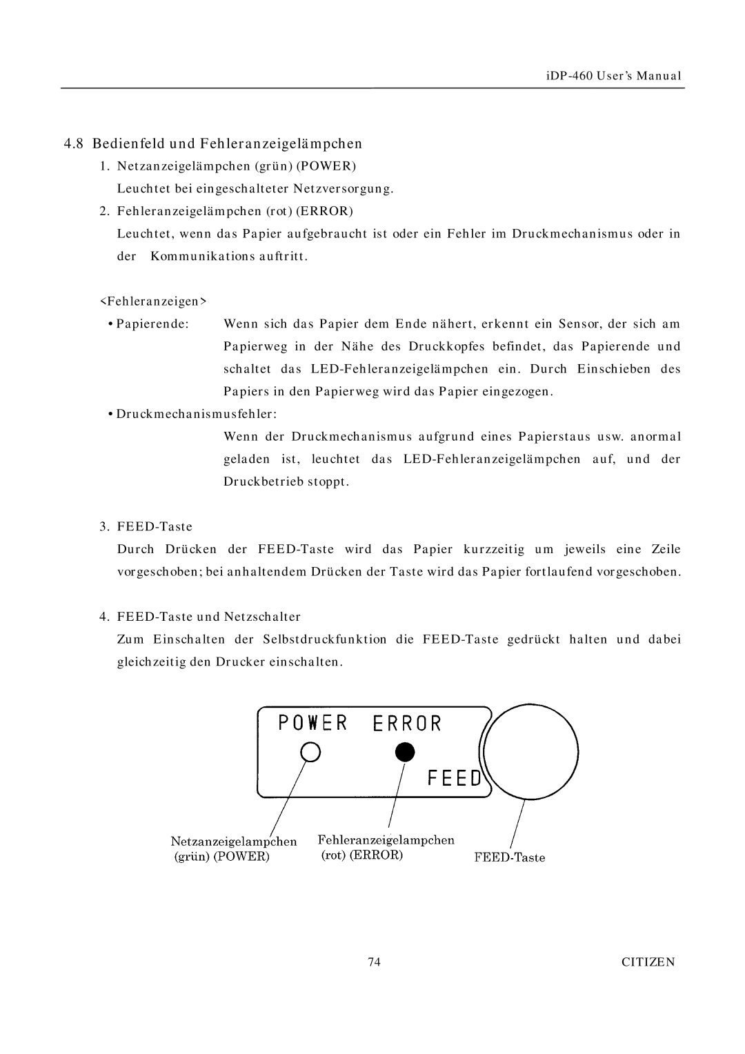 Citizen Systems iDP-460 user manual Bedienfeld und Fehleranzeigelämpchen 