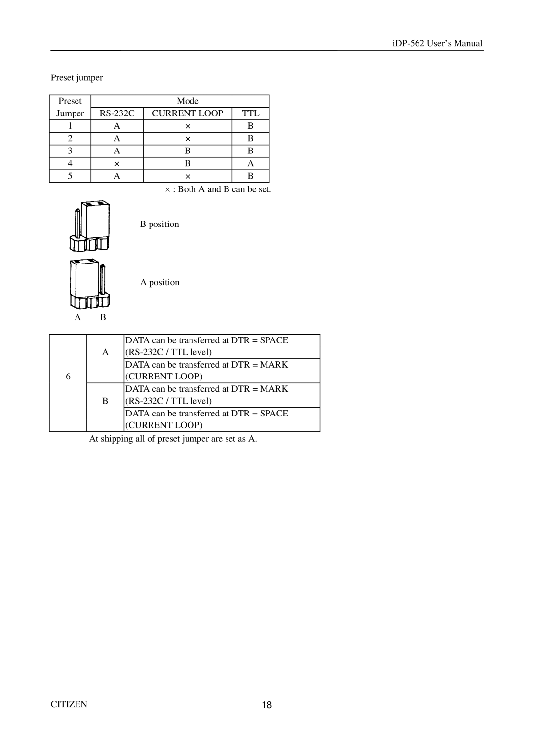 Citizen Systems iDP-562 user manual Ttl, 6CURRENT Loop 