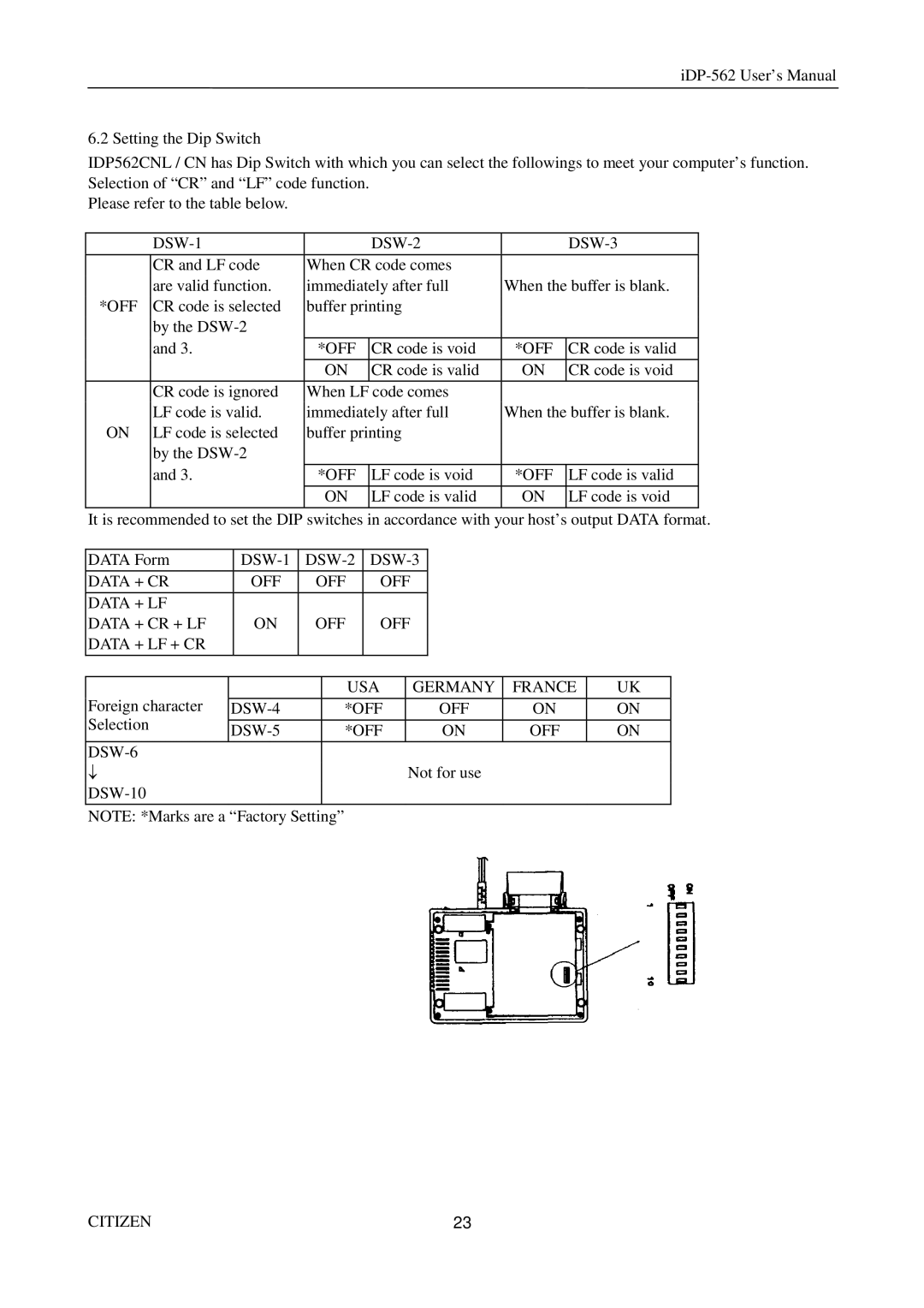 Citizen Systems iDP-562 user manual Foreign character DSW-4 