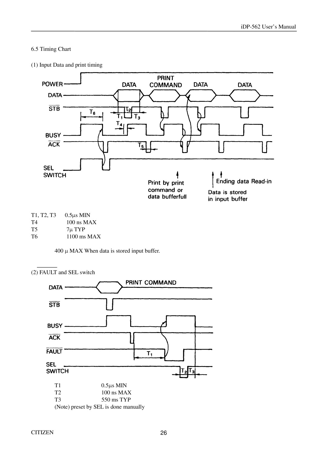 Citizen Systems iDP-562 user manual Citizen 