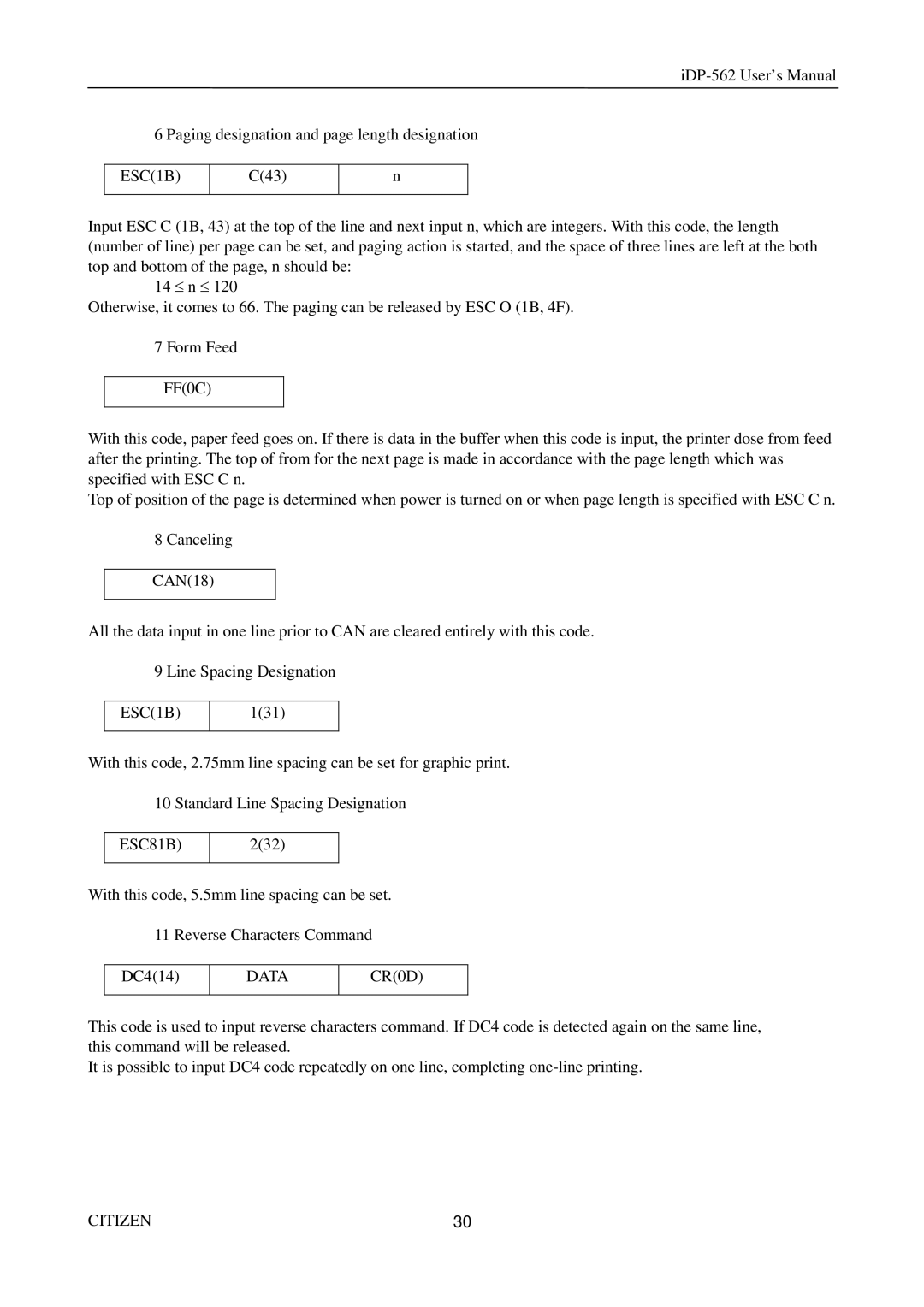 Citizen Systems iDP-562 user manual ESC81B 