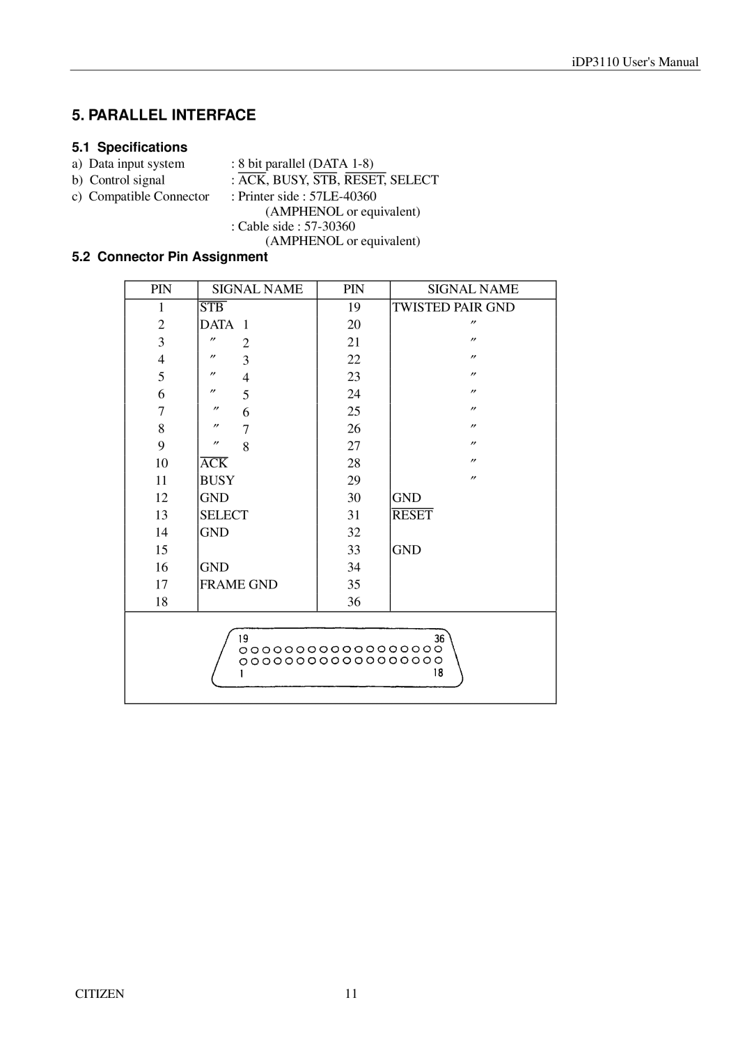 Citizen Systems iDP3110 manual Parallel Interface, Connector Pin Assignment 