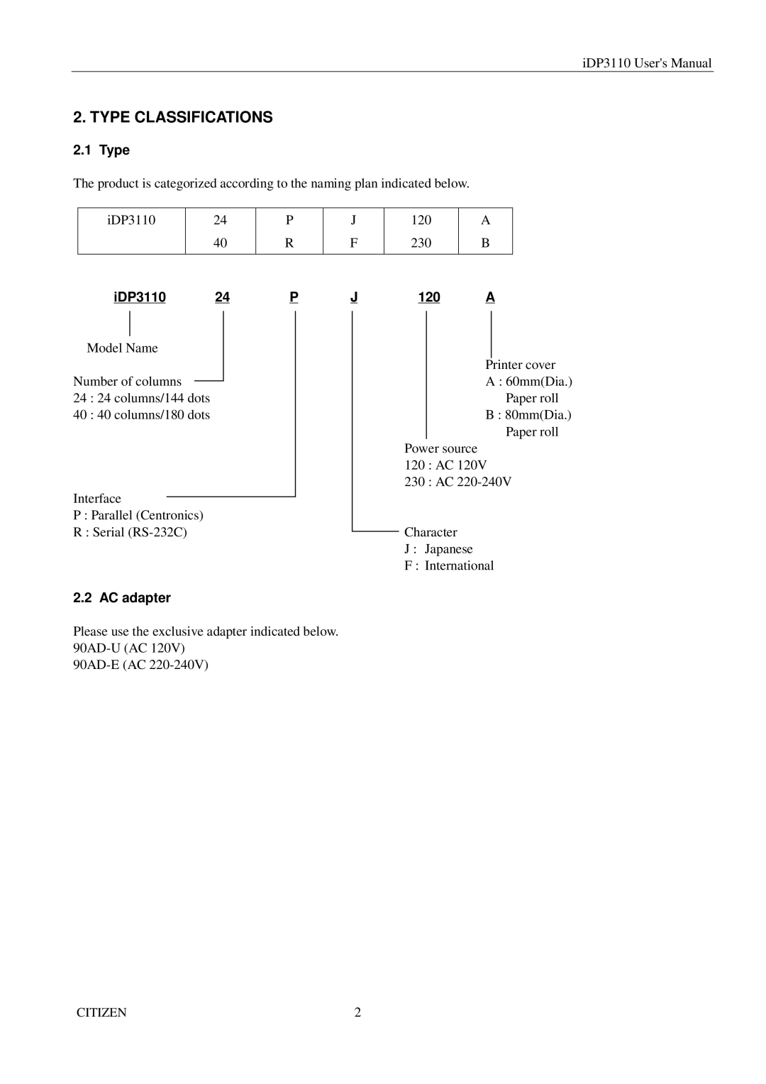 Citizen Systems iDP3110 manual Type Classifications, IDP3110 120, AC adapter 