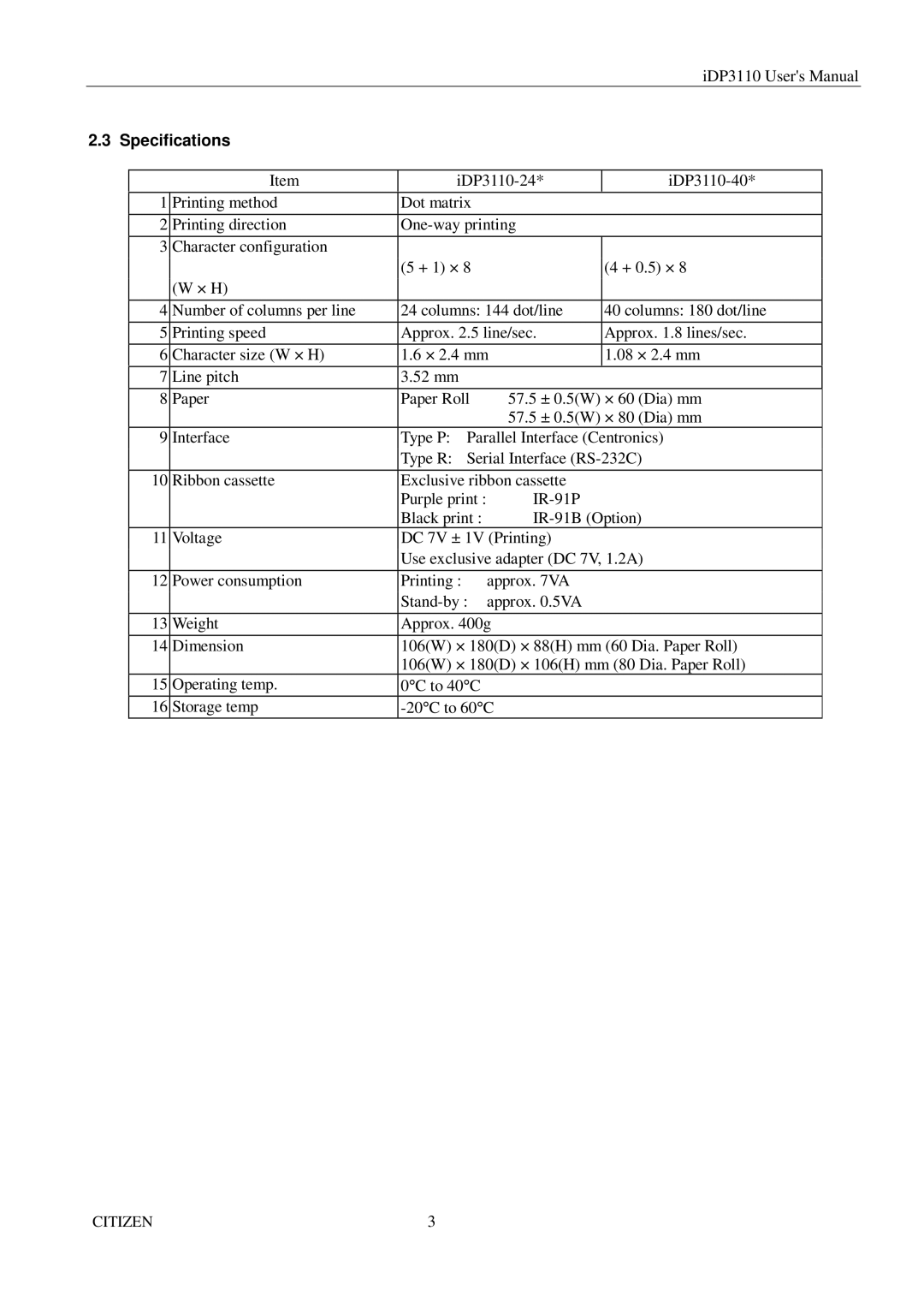 Citizen Systems iDP3110 manual Specifications 