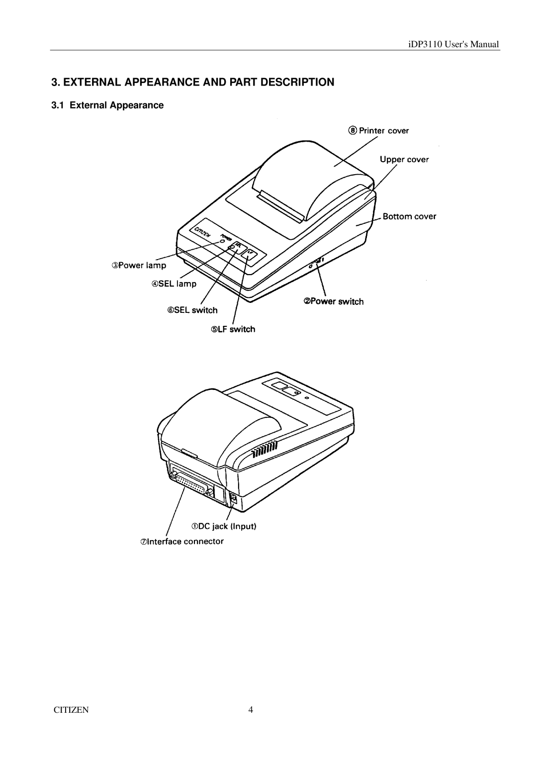 Citizen Systems iDP3110 manual External Appearance and Part Description 