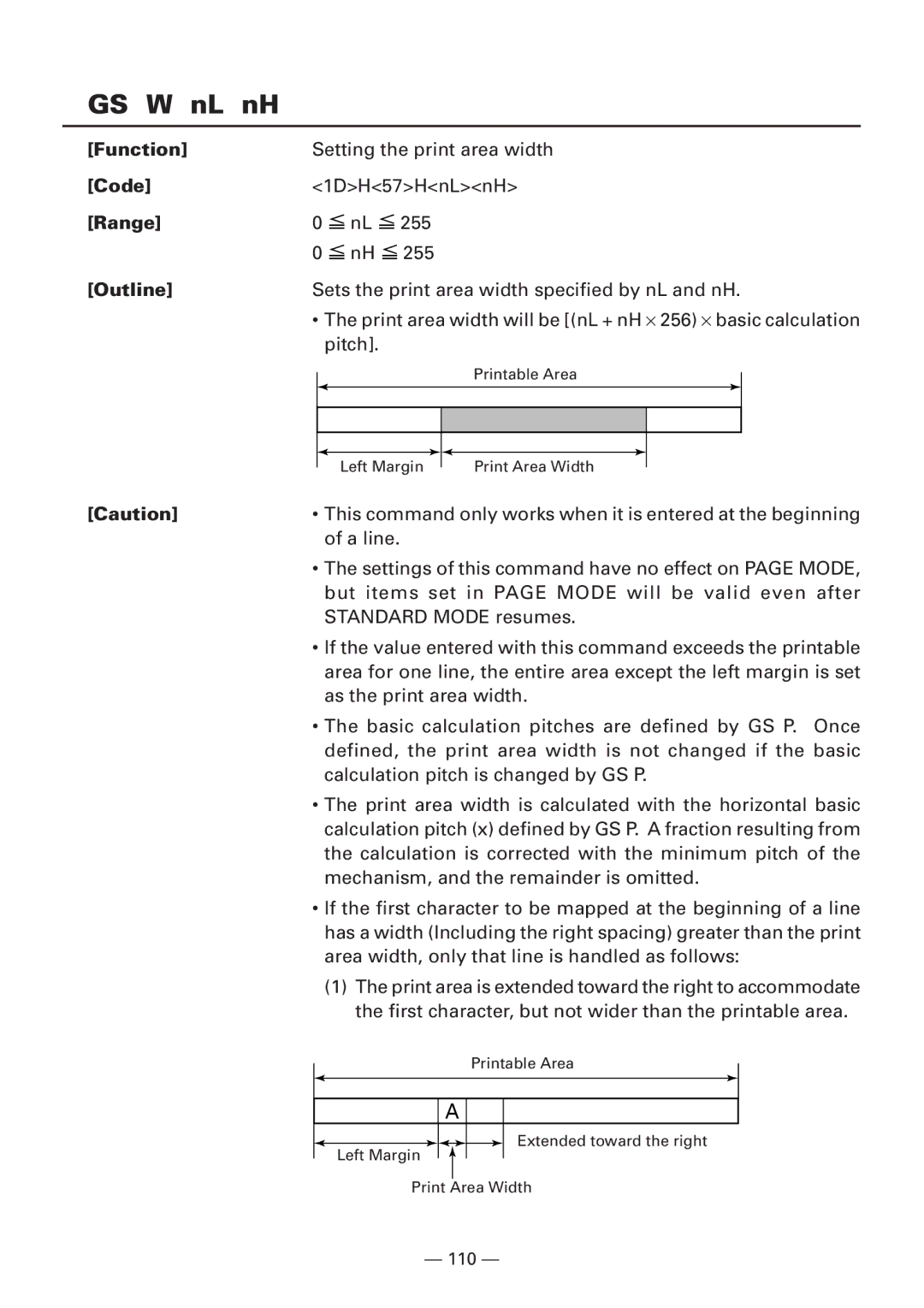 Citizen Systems iDP3240 user manual GS W nL nH 