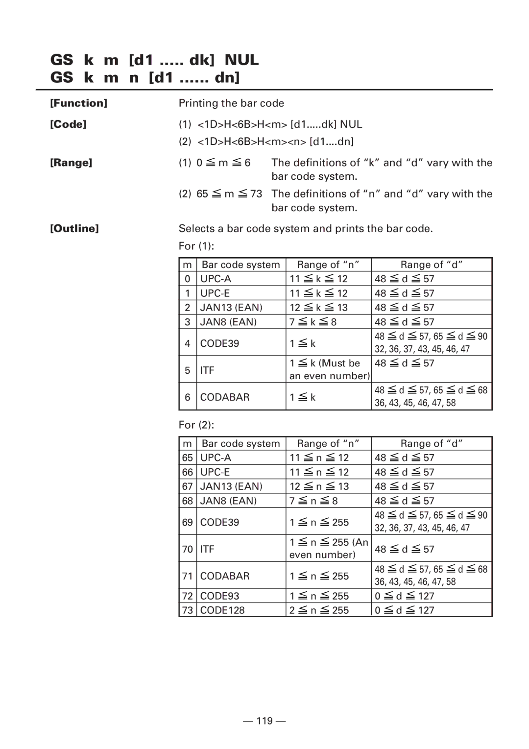 Citizen Systems iDP3240 user manual D1 ..... dk NUL, D1 ...... dn 