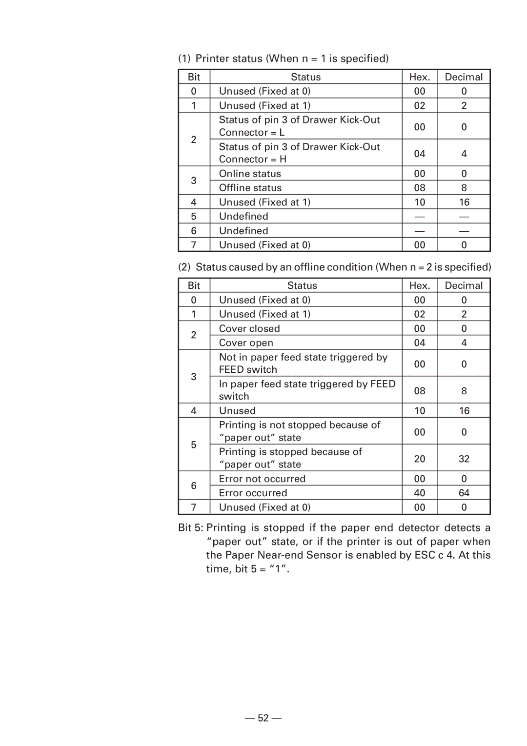 Citizen Systems iDP3240 user manual 