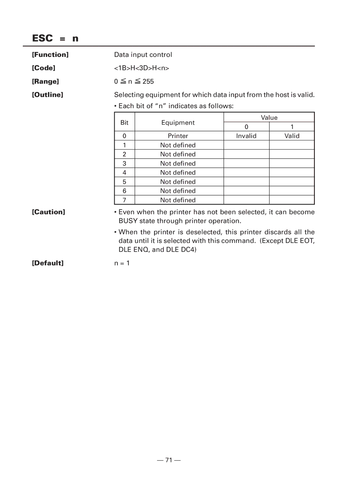 Citizen Systems iDP3240 user manual ESC = n 