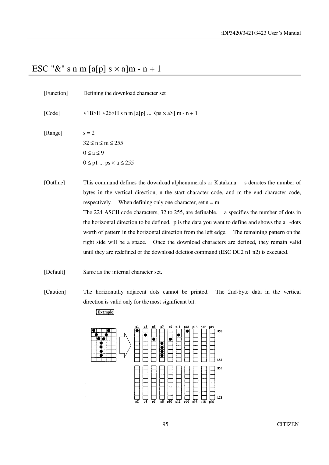 Citizen Systems iDP3421, iDP3423, iDP3420 user manual ESC & s n m ap s × am n + 