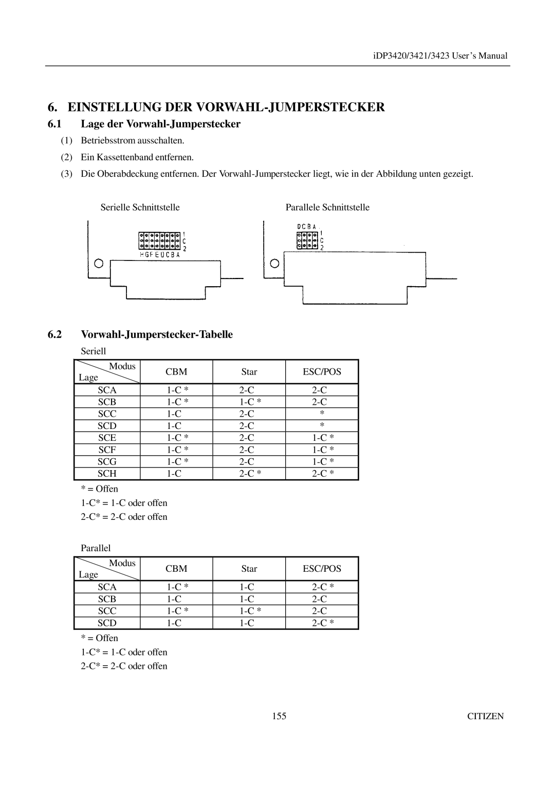 Citizen Systems iDP3421, iDP3423, iDP3420 user manual Einstellung DER VORWAHL-JUMPERSTECKER, Lage der Vorwahl-Jumperstecker 