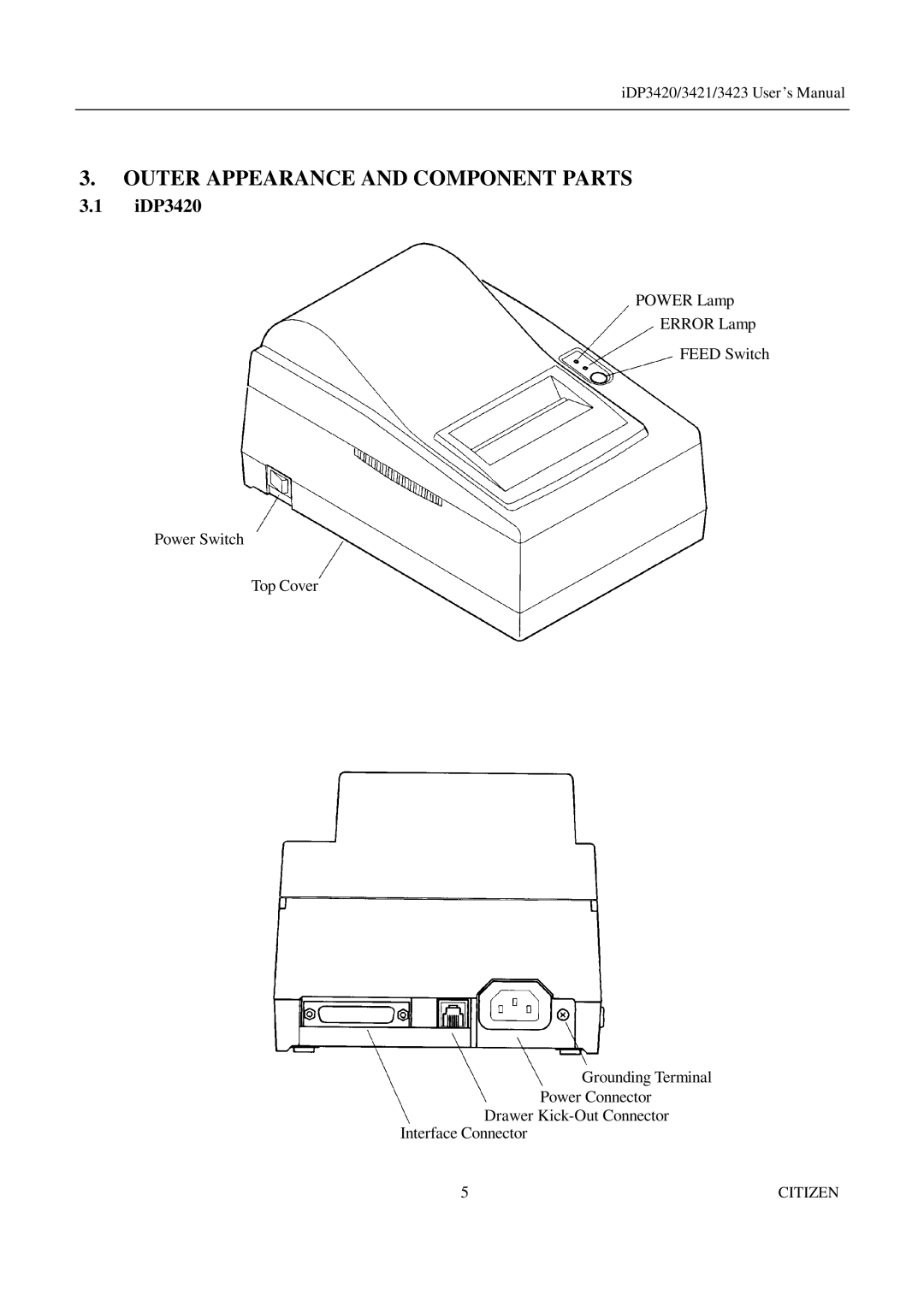 Citizen Systems iDP3421, iDP3423, iDP3420 user manual Outer Appearance and Component Parts, IDP3420 