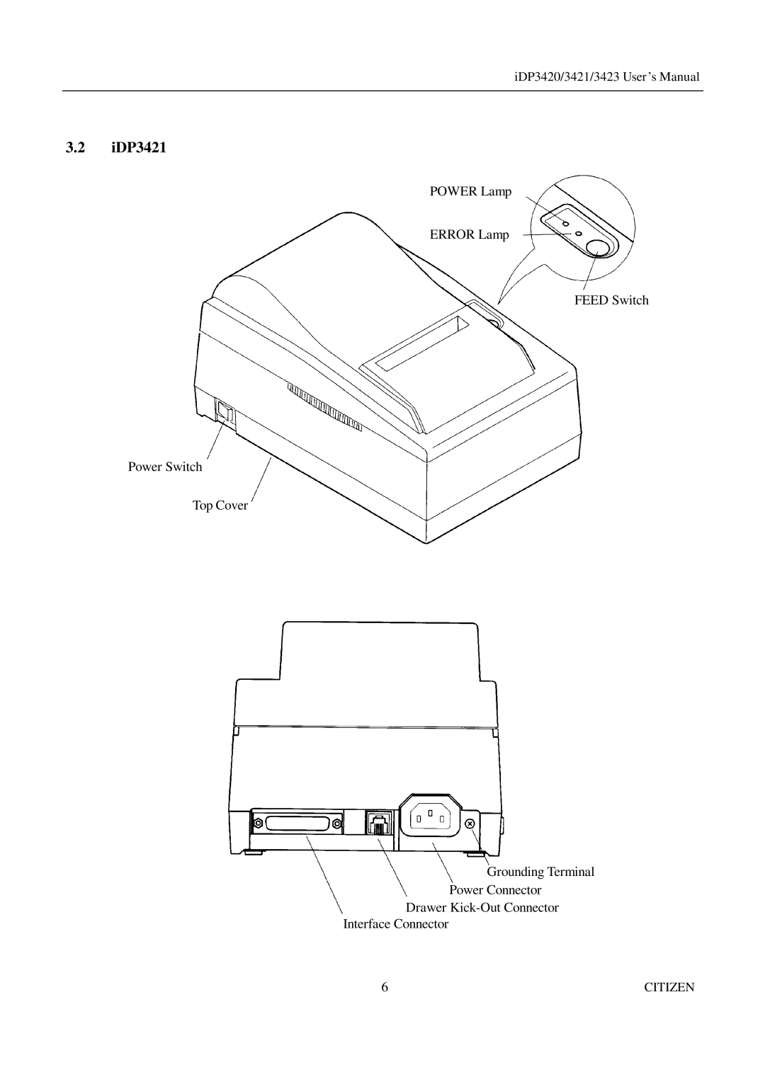 Citizen Systems iDP3423, iDP3421, iDP3420 user manual IDP3421 