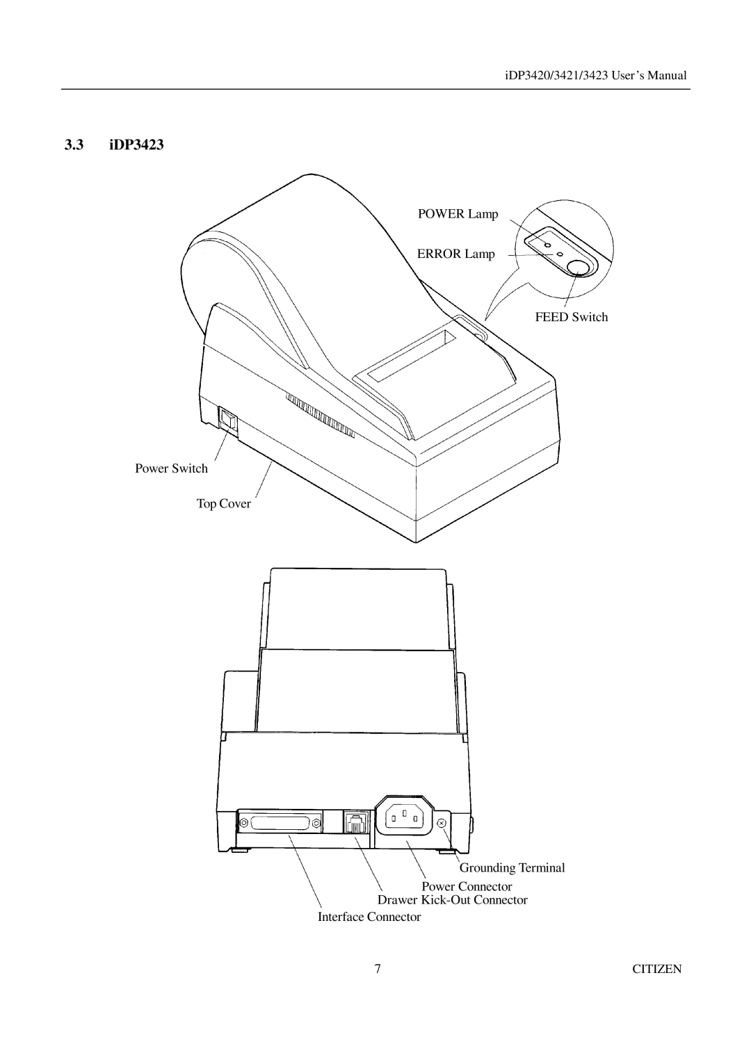 Citizen Systems iDP3420, iDP3421, iDP3423 user manual IDP3423 