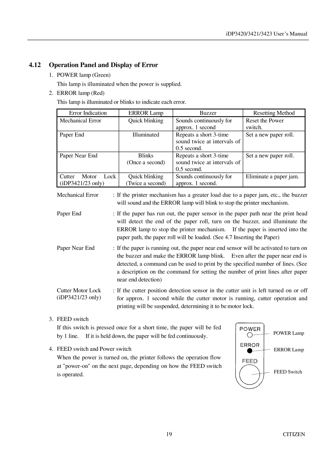 Citizen Systems iDP3420, iDP3421, iDP3423 user manual Operation Panel and Display of Error 